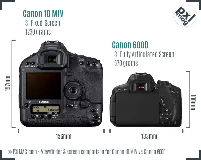 Canon 1D MIV vs Canon 600D Screen and Viewfinder comparison