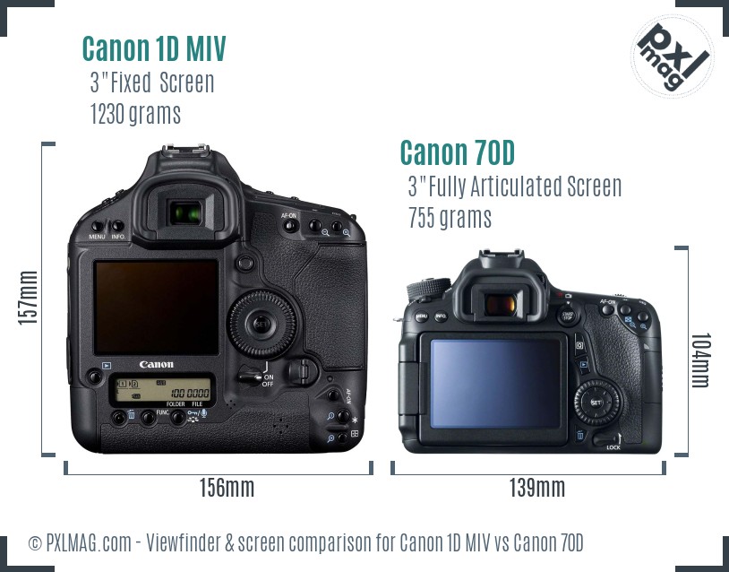 Canon 1D MIV vs Canon 70D Screen and Viewfinder comparison