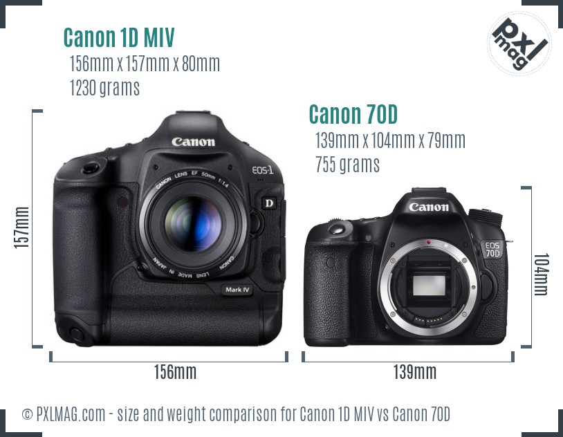 Canon 1D MIV vs Canon 70D size comparison Canon 1D MIV vs Canon 70D size comparison