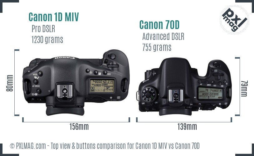 Canon 1D MIV vs Canon 70D top view buttons comparison