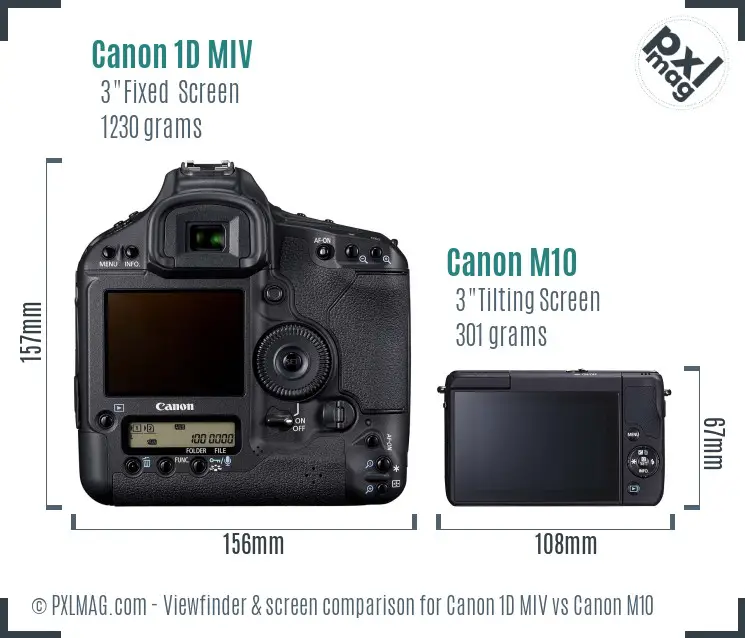 Canon 1D MIV vs Canon M10 Screen and Viewfinder comparison
