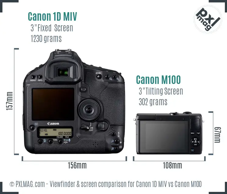 Canon 1D MIV vs Canon M100 Screen and Viewfinder comparison