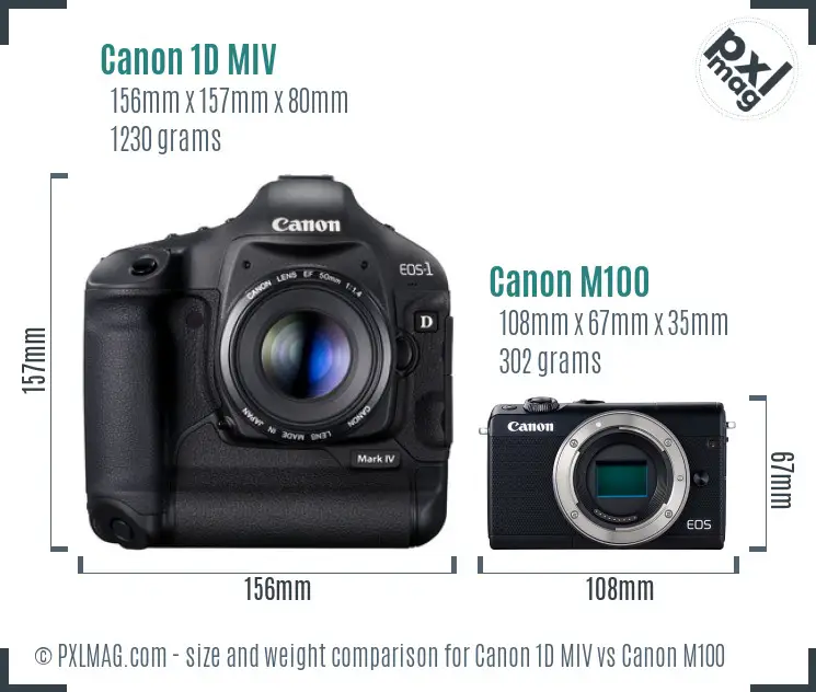 Canon 1D MIV vs Canon M100 size comparison