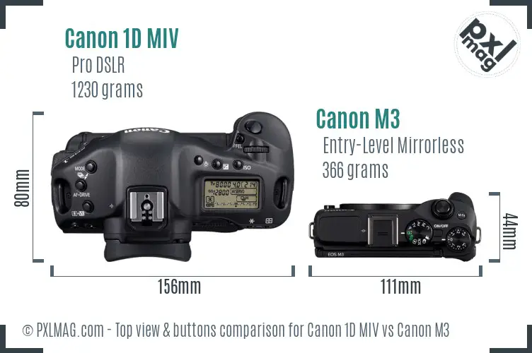 Top view design and control layout comparison