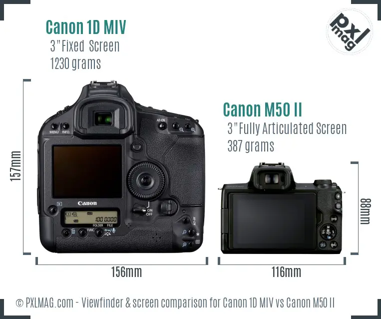 Canon 1D MIV vs Canon M50 II Screen and Viewfinder comparison