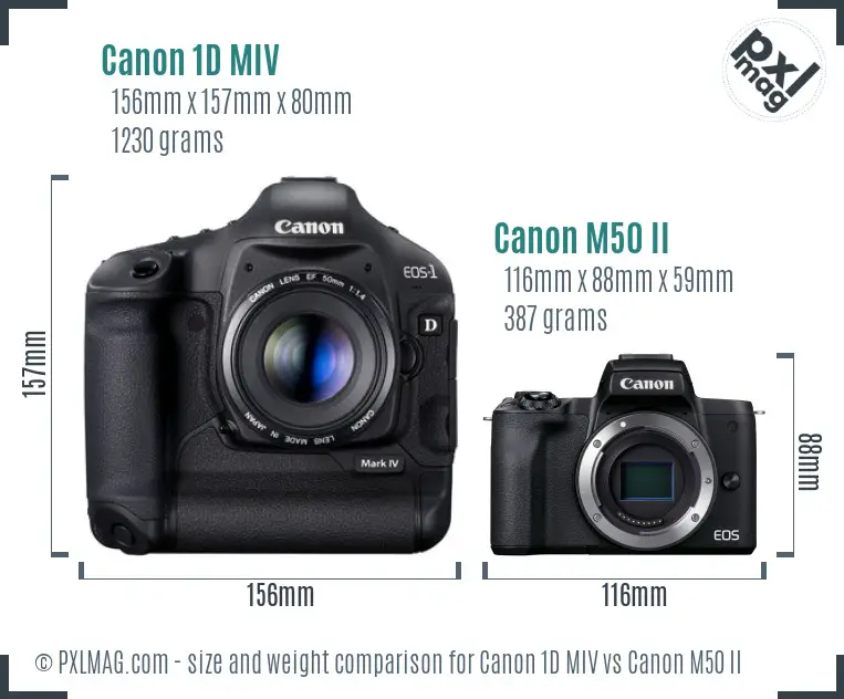 Canon 1D MIV vs Canon M50 II size comparison