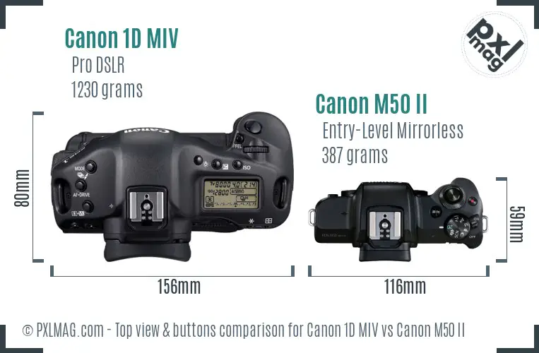 Canon 1D MIV vs Canon M50 II top view buttons comparison