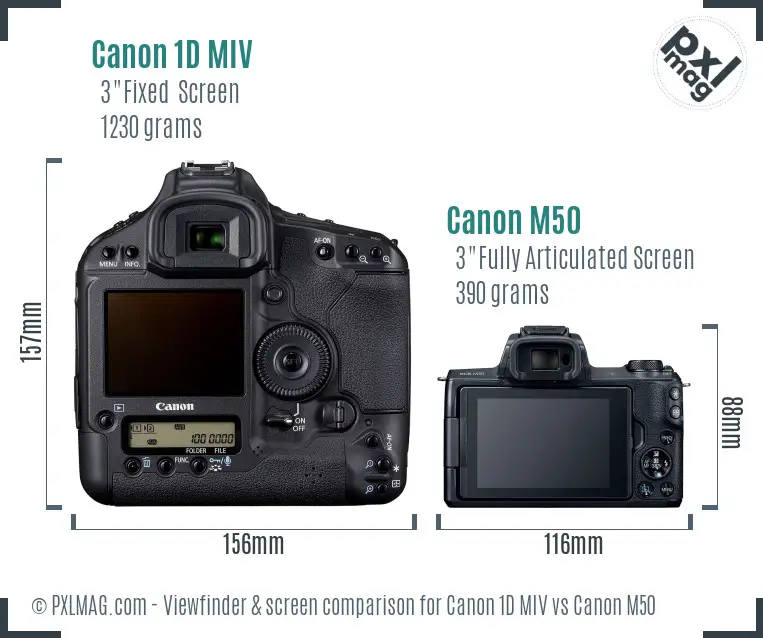 Canon 1D MIV vs Canon M50 Screen and Viewfinder comparison Canon 1D MIV vs Canon M50 Screen and Viewfinder comparison