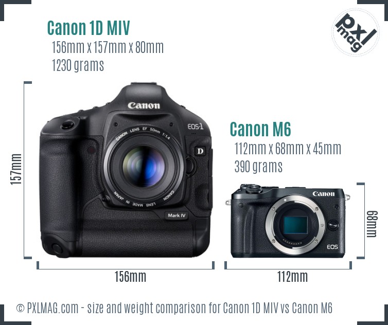 Canon 1D MIV vs Canon M6 size comparison Canon 1D MIV vs Canon M6 size comparison