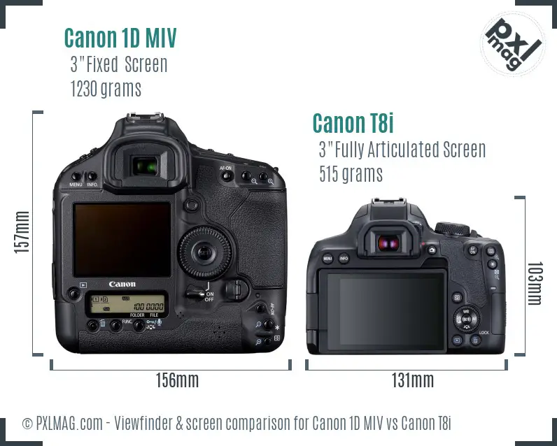 Canon 1D MIV vs Canon T8i Screen and Viewfinder comparison