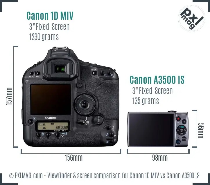 Canon 1D MIV vs Canon A3500 IS Screen and Viewfinder comparison