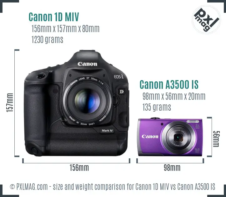 Canon 1D MIV vs Canon A3500 IS size comparison