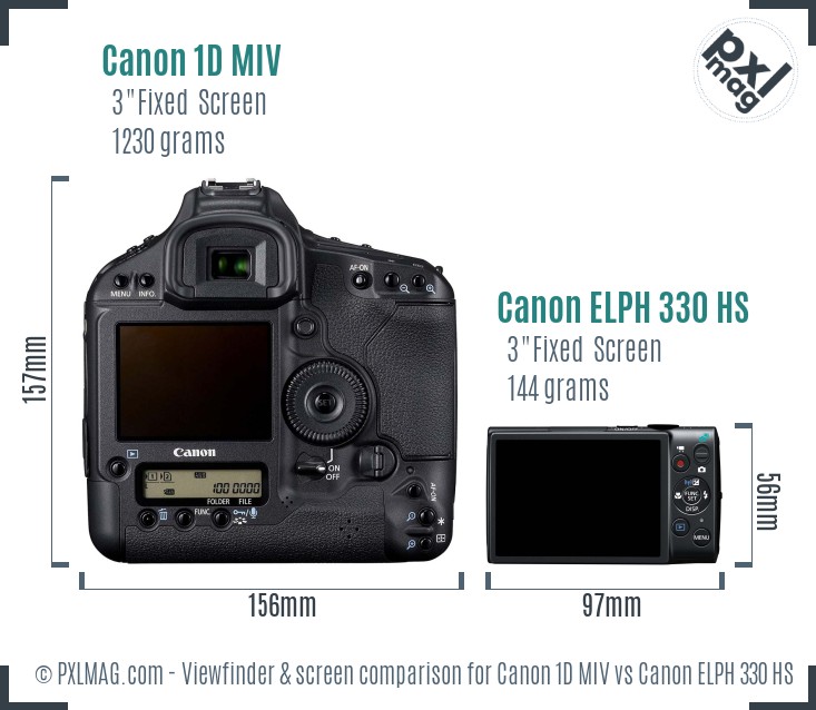 Canon 1D MIV vs Canon ELPH 330 HS Screen and Viewfinder comparison