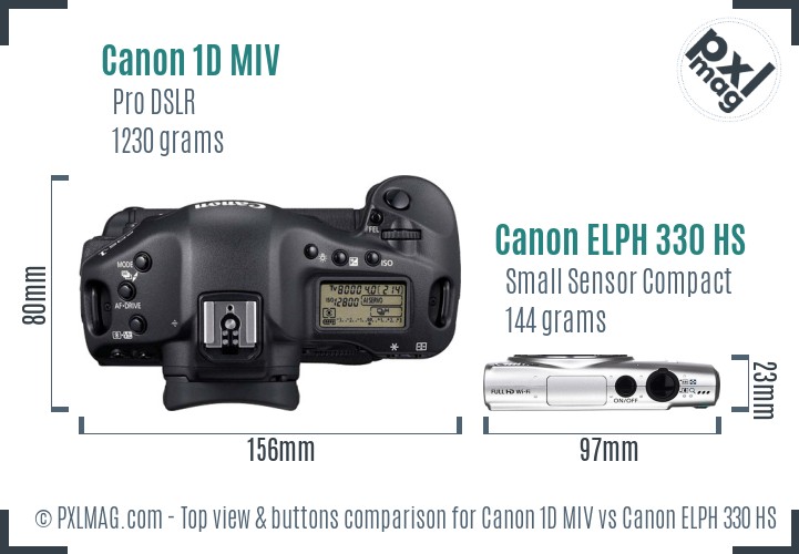Canon 1D MIV vs Canon ELPH 330 HS top view buttons comparison