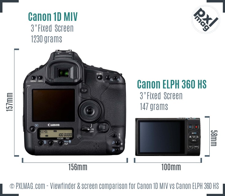 Canon 1D MIV vs Canon ELPH 360 HS Screen and Viewfinder comparison