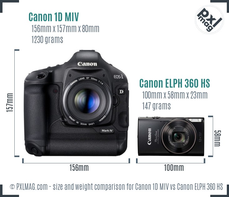 Canon 1D MIV vs Canon ELPH 360 HS size comparison Canon 1D MIV vs Canon ELPH 360 HS size comparison