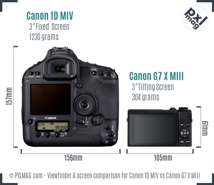Canon 1D MIV vs Canon G7 X MIII Screen and Viewfinder comparison