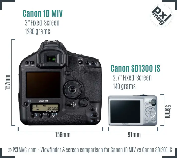 Canon 1D MIV vs Canon SD1300 IS Screen and Viewfinder comparison
