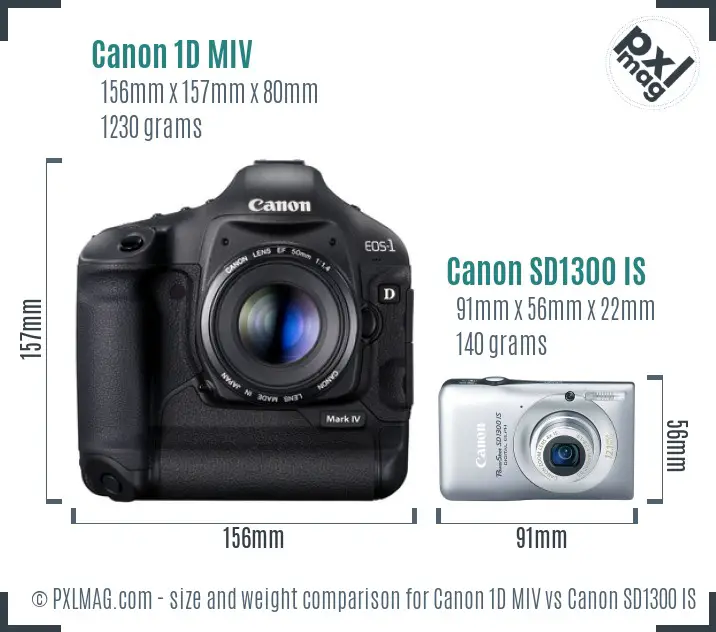 Canon 1D MIV vs Canon SD1300 IS size comparison