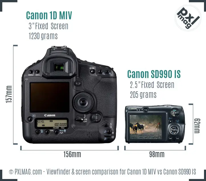 Canon 1D MIV vs Canon SD990 IS Screen and Viewfinder comparison