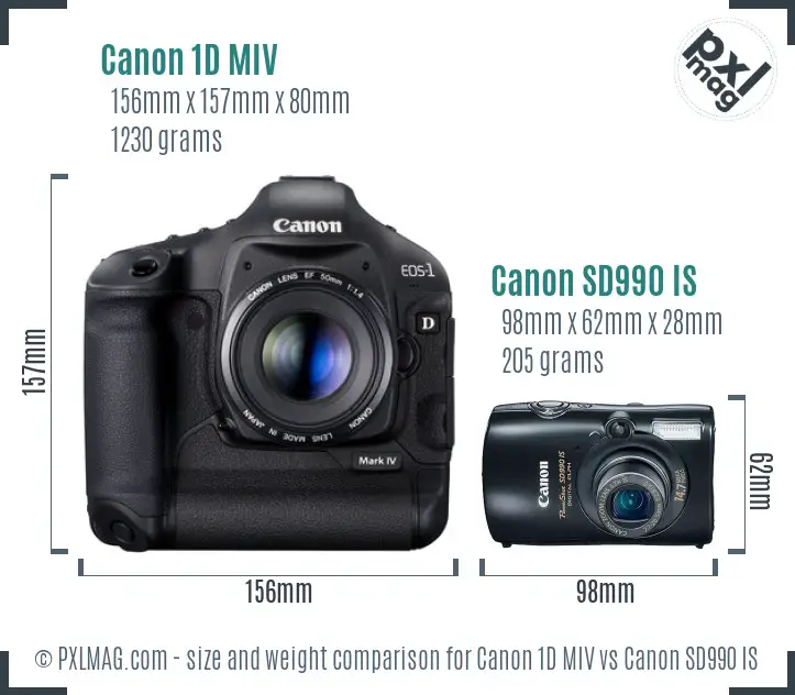 Canon 1D MIV vs Canon SD990 IS size comparison