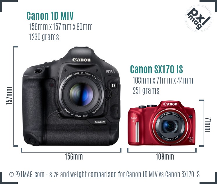 Canon 1D MIV vs Canon SX170 IS size comparison