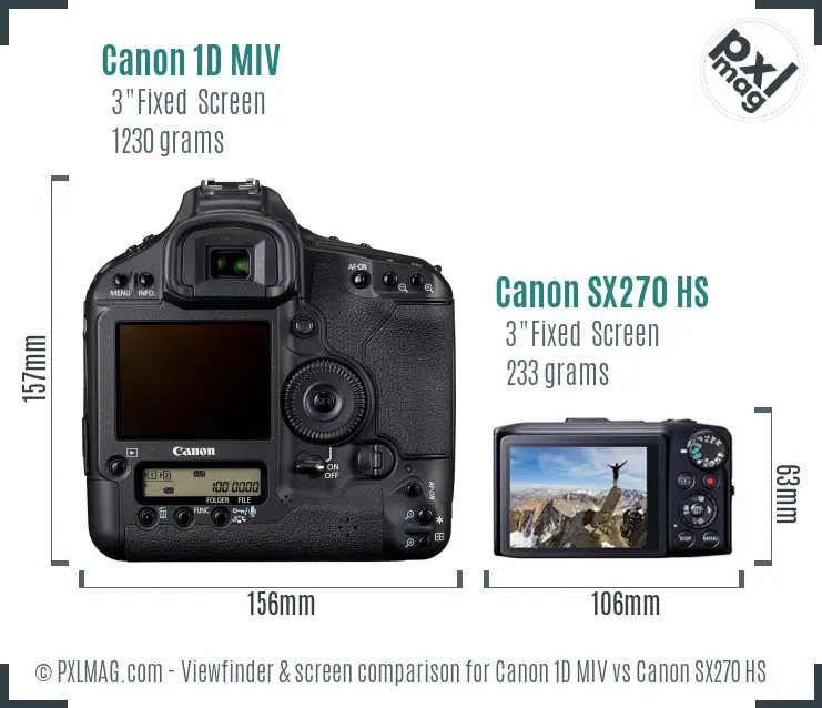 Canon 1D MIV vs Canon SX270 HS Screen and Viewfinder comparison