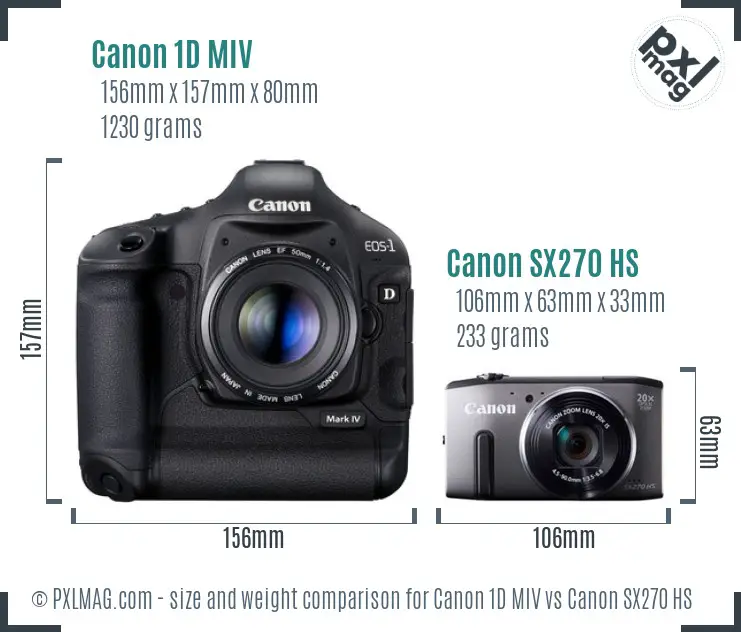 Canon 1D MIV vs Canon SX270 HS size comparison