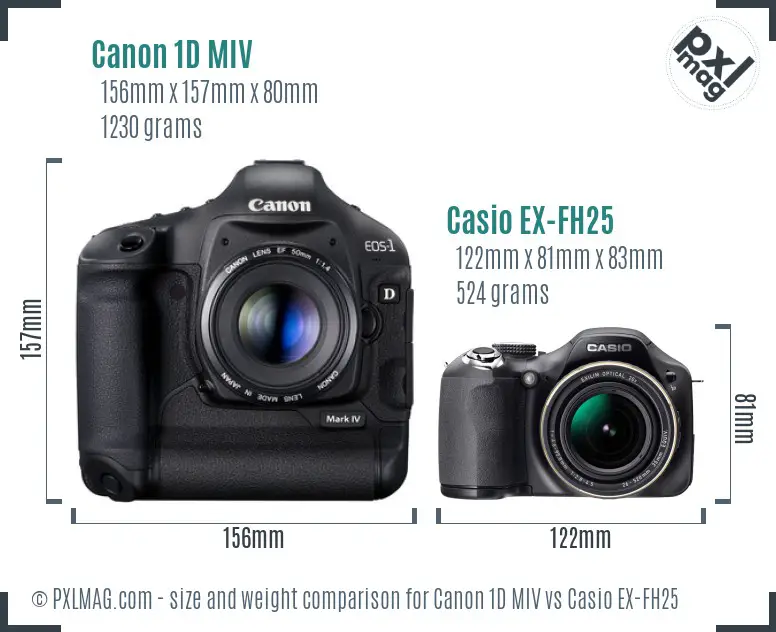 Canon 1D MIV vs Casio EX-FH25 size comparison