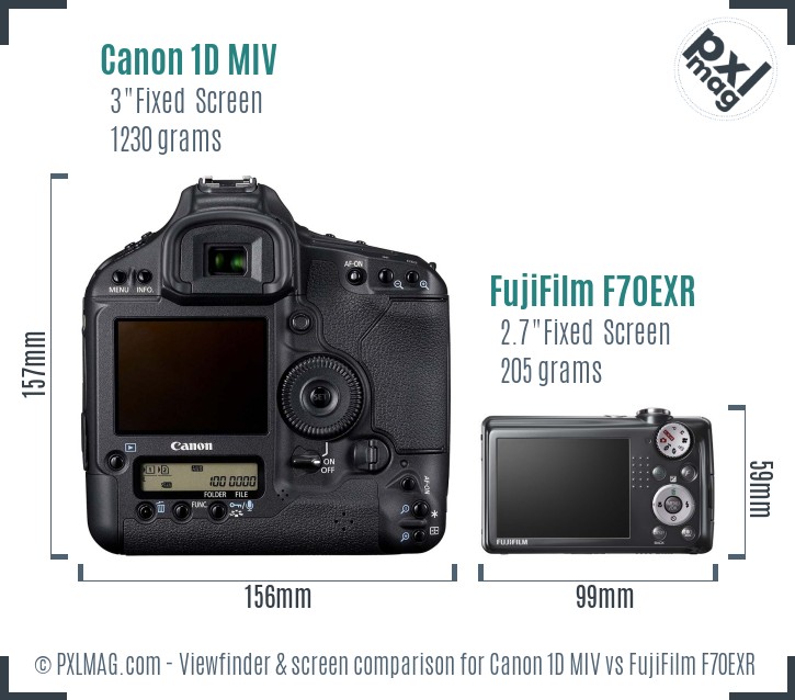 Canon 1D MIV vs FujiFilm F70EXR Screen and Viewfinder comparison