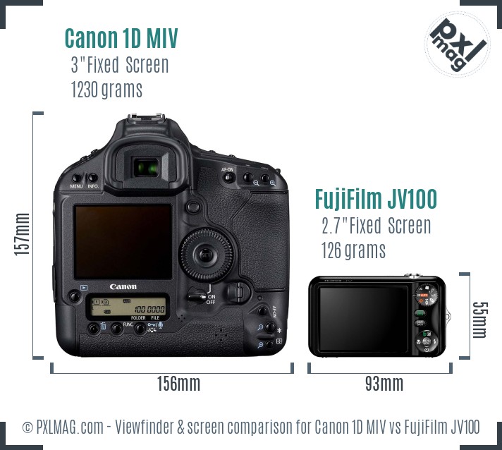 Canon 1D MIV vs FujiFilm JV100 Screen and Viewfinder comparison