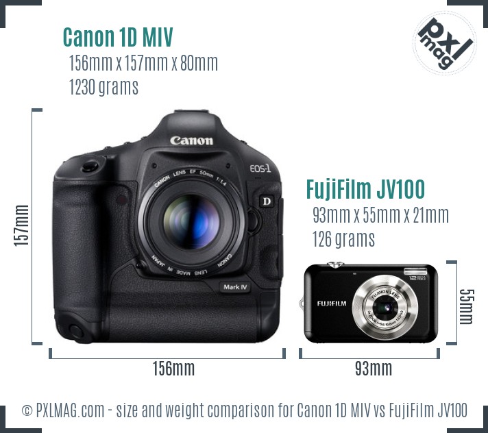Canon 1D MIV vs FujiFilm JV100 size comparison