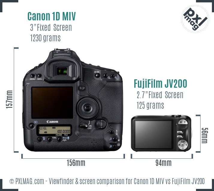 Canon 1D MIV vs FujiFilm JV200 Screen and Viewfinder comparison