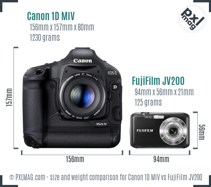 Canon 1D MIV vs FujiFilm JV200 size comparison