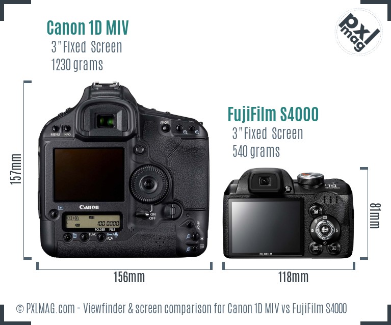 Canon 1D MIV vs FujiFilm S4000 Screen and Viewfinder comparison