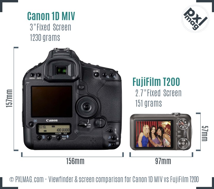 Canon 1D MIV vs FujiFilm T200 Screen and Viewfinder comparison