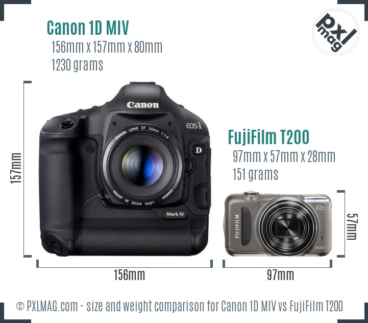 Canon 1D MIV vs FujiFilm T200 size comparison