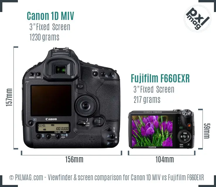 Canon 1D MIV vs Fujifilm F660EXR Screen and Viewfinder comparison
