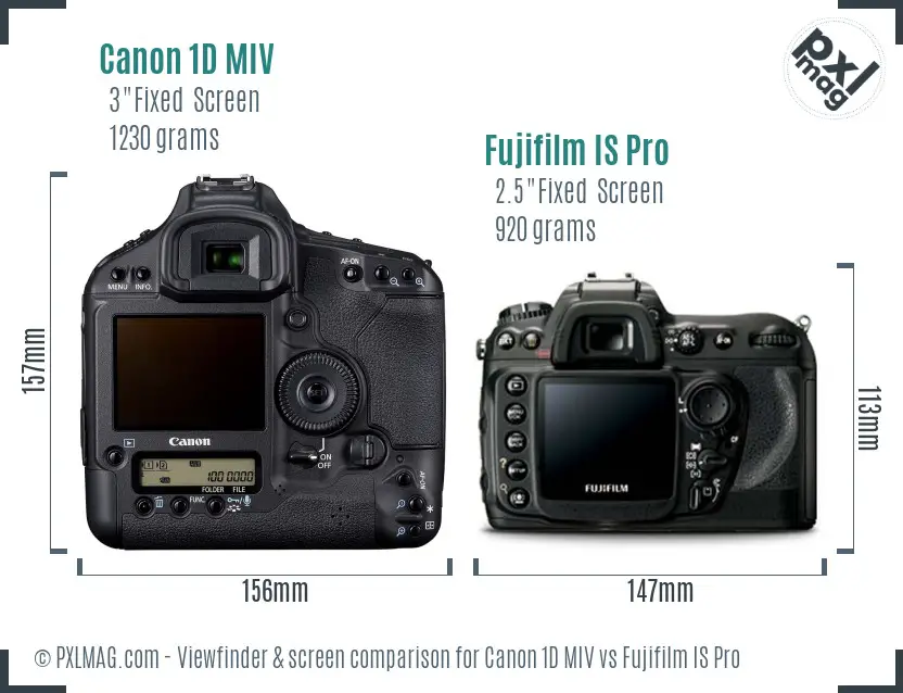 Canon 1D MIV vs Fujifilm IS Pro Screen and Viewfinder comparison