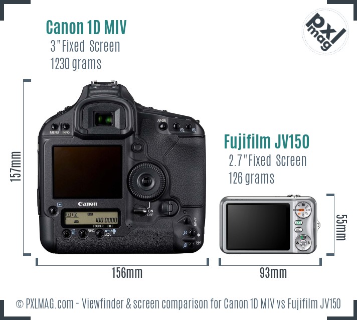 Canon 1D MIV vs Fujifilm JV150 Screen and Viewfinder comparison
