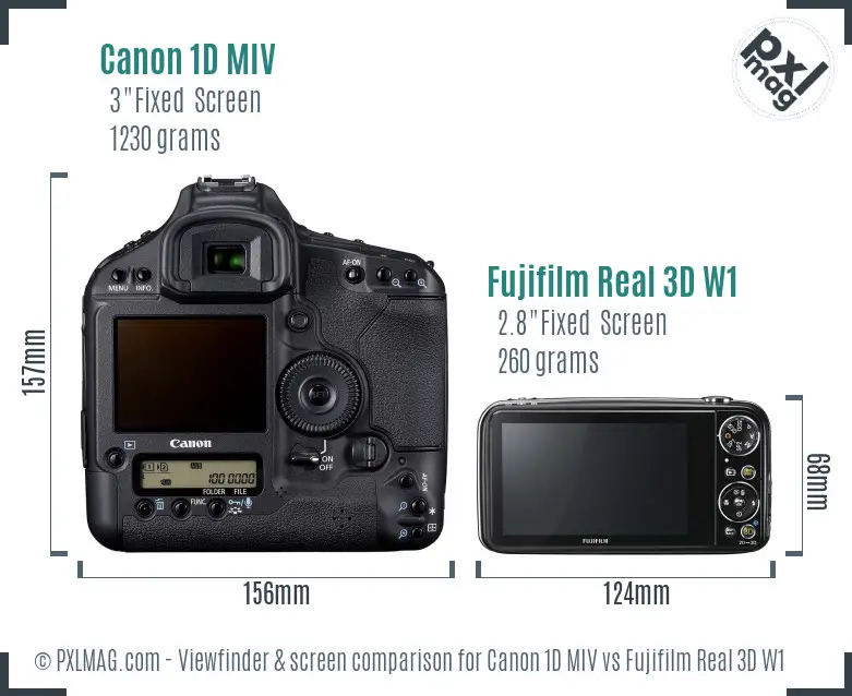 LCD screen and interface comparison