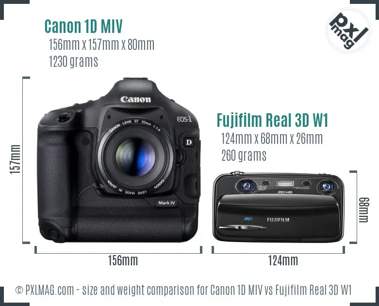 Physical size and ergonomics comparison