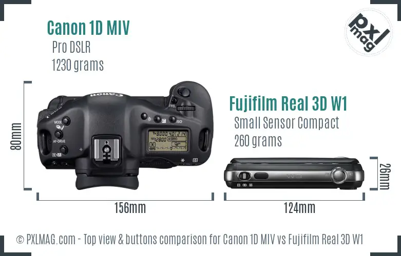 Top view design and control layout comparison
