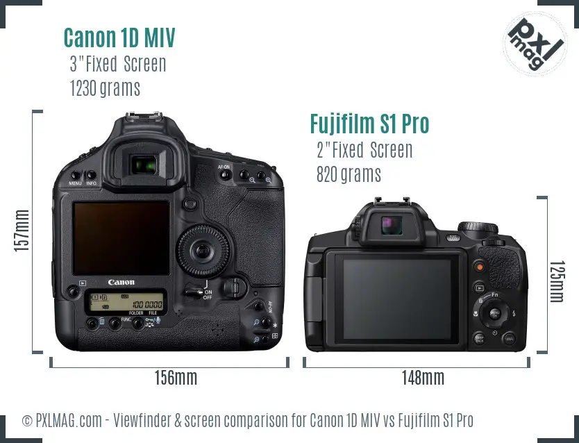 Canon 1D MIV vs Fujifilm S1 Pro Screen and Viewfinder comparison