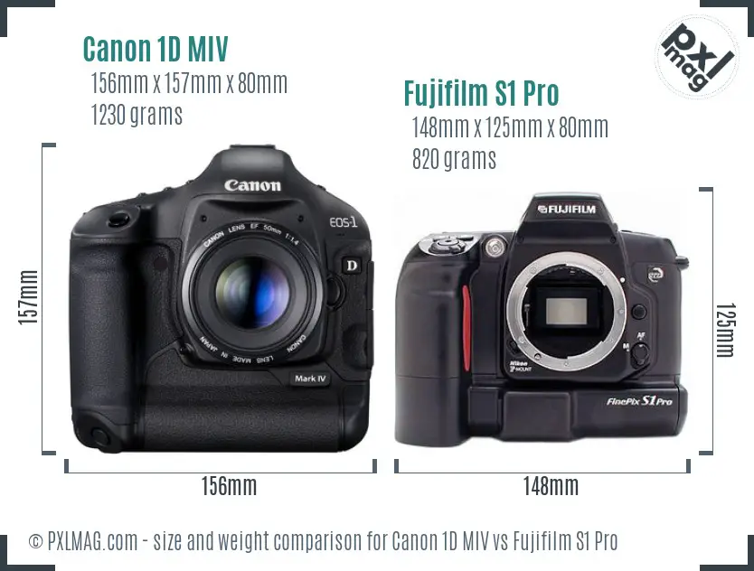 Canon 1D MIV vs Fujifilm S1 Pro size comparison