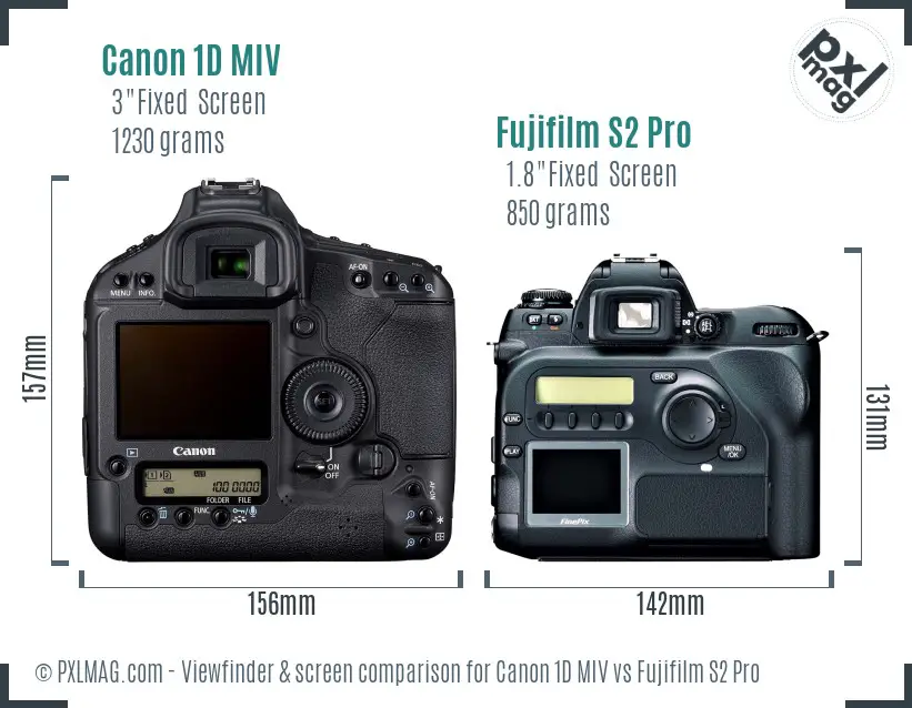 Canon 1D MIV vs Fujifilm S2 Pro Screen and Viewfinder comparison