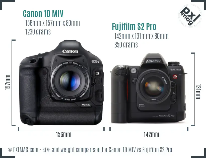 Canon 1D MIV vs Fujifilm S2 Pro size comparison