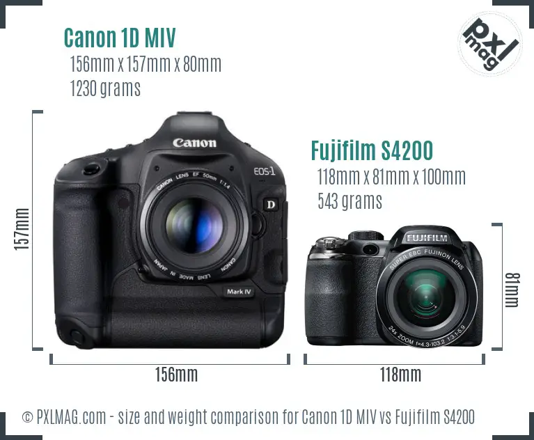 Canon 1D MIV vs Fujifilm S4200 size comparison