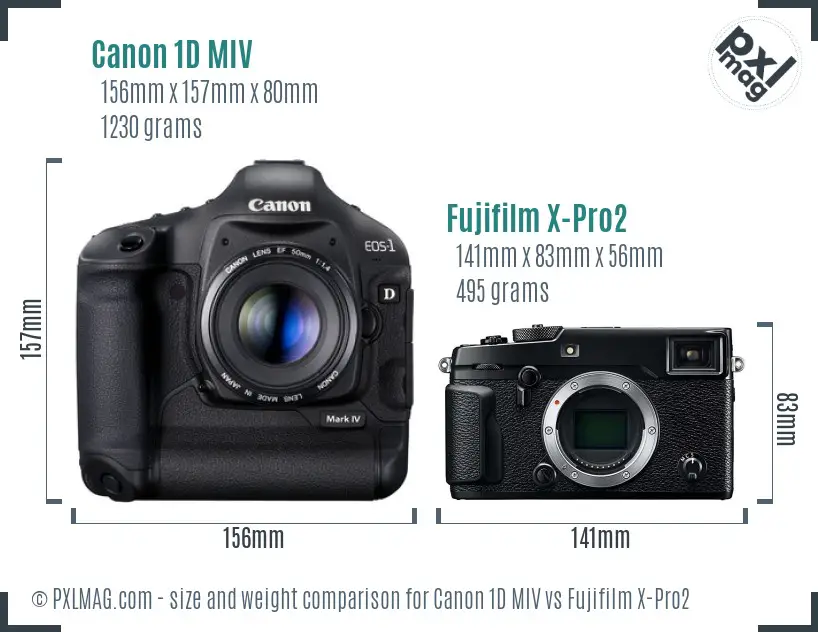 Canon 1D MIV vs Fujifilm X-Pro2 size comparison