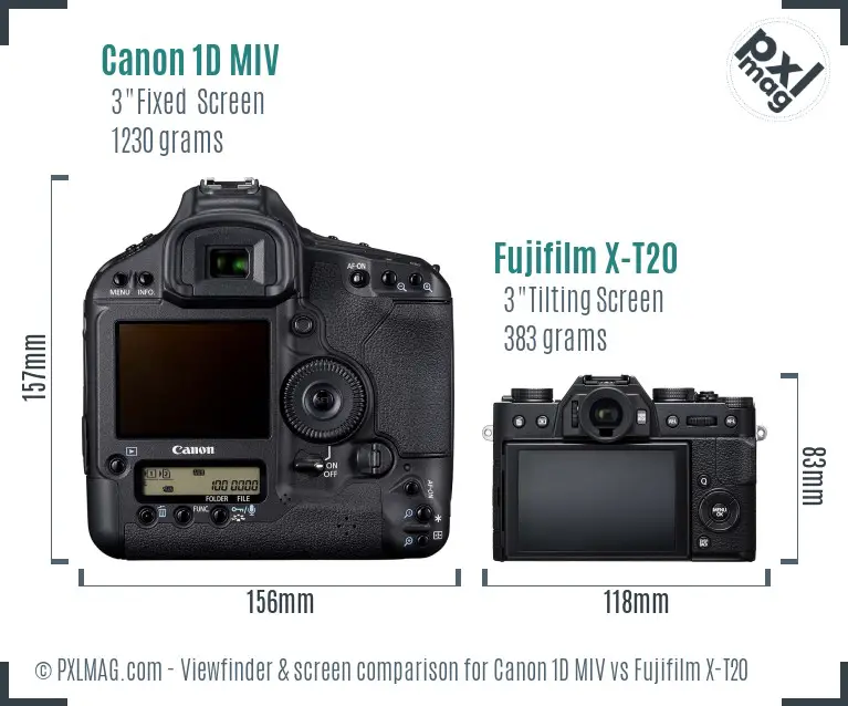Canon 1D MIV vs Fujifilm X-T20 Screen and Viewfinder comparison